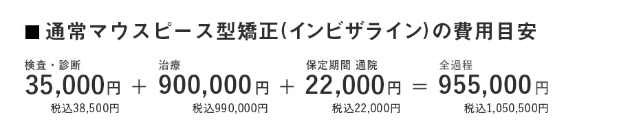 矯正トータルフィー制度